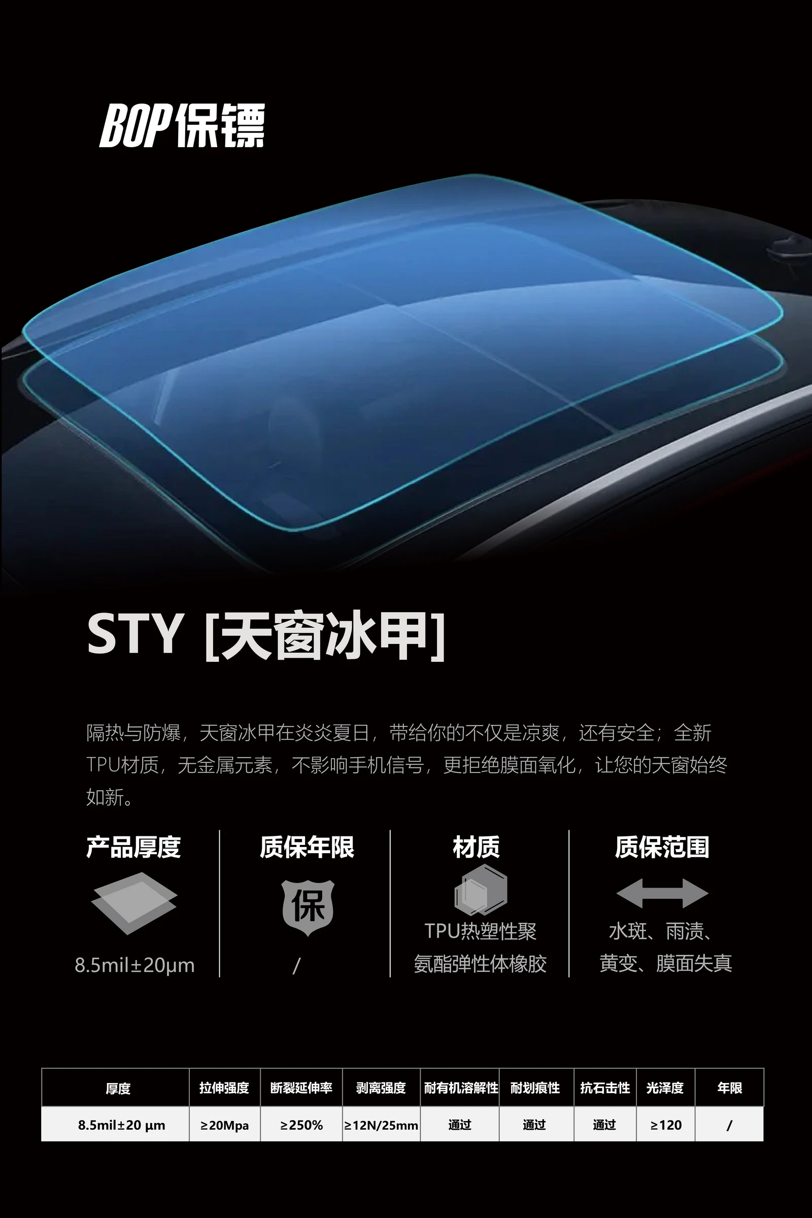 BOP保镖STY天窗冰甲产品参数海报