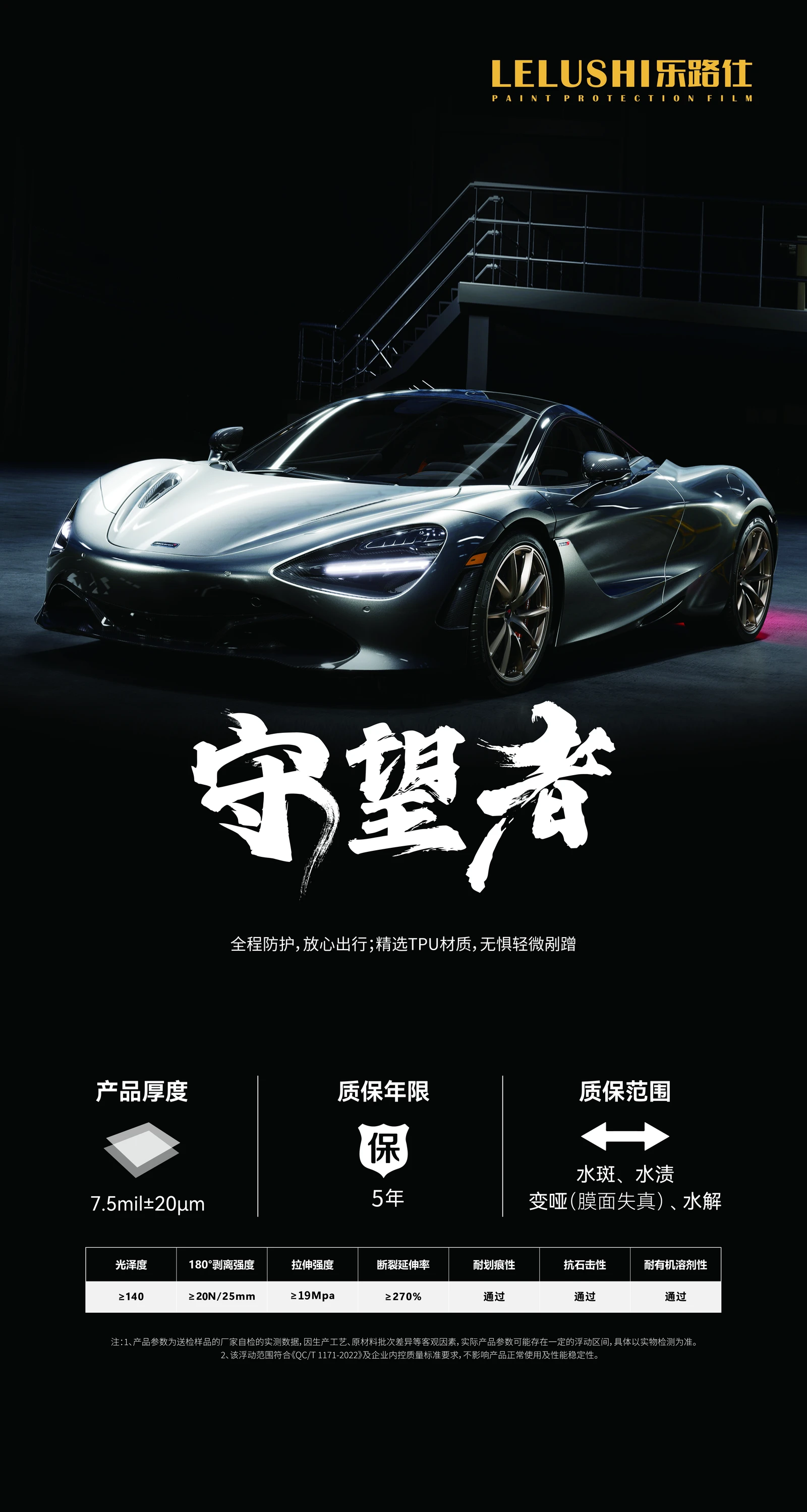 乐路仕守望者亮面产品参数海报